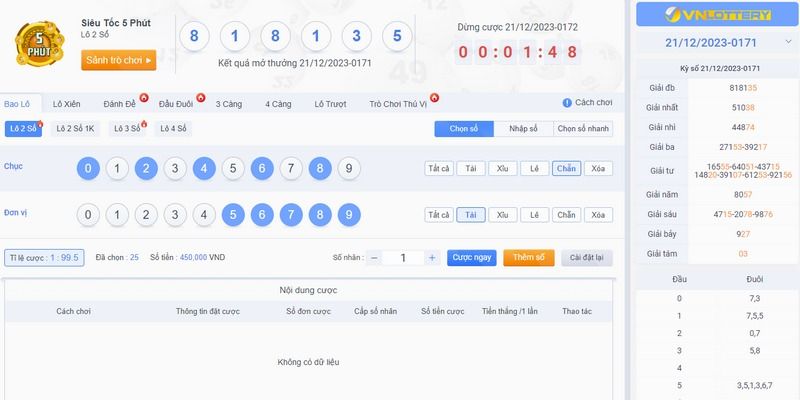 Hướng dẫn cách tham gia dự đoán KQXS Rs8